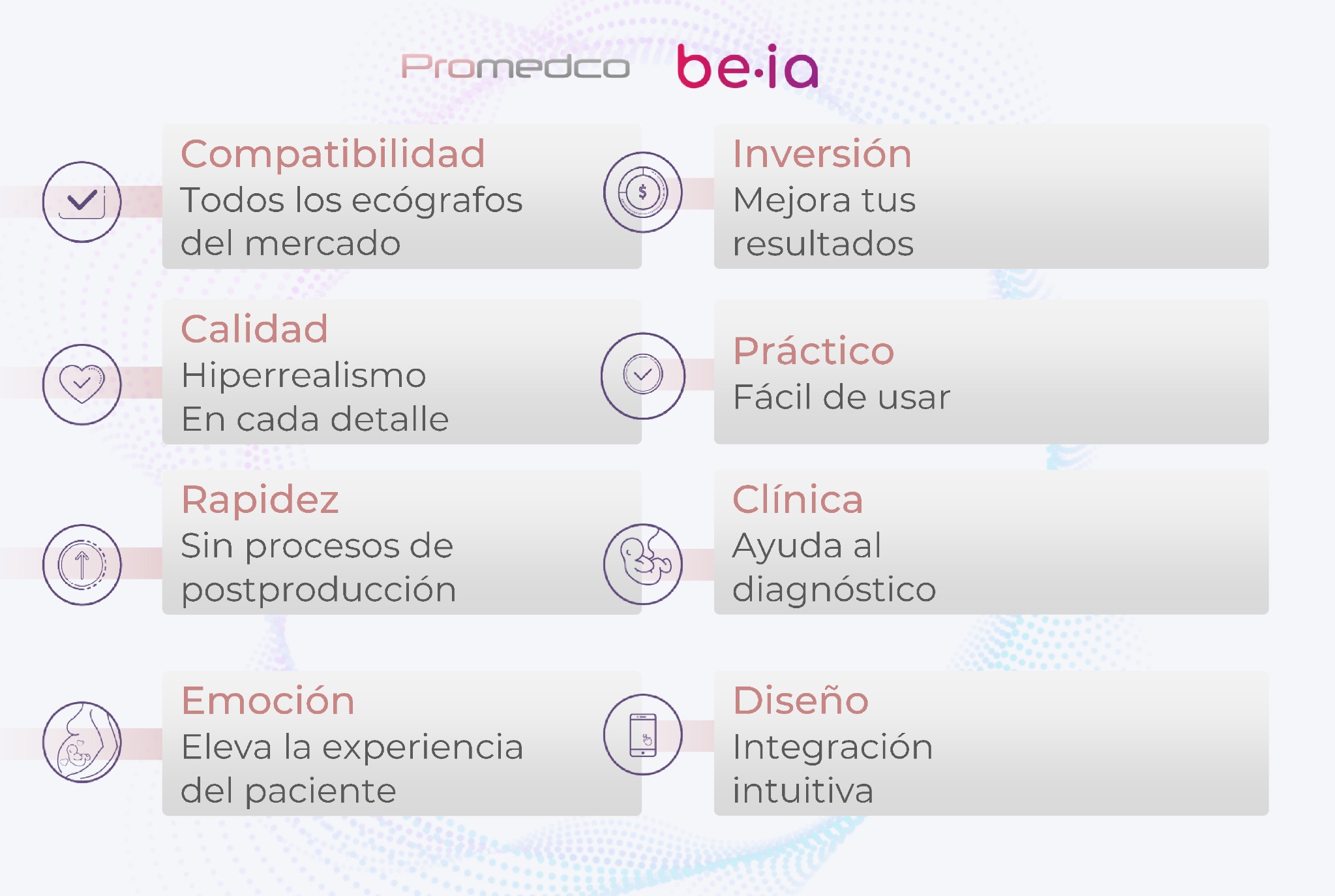 Compatibilidad, calidad, emoción, inversión, uso práctico, aplicación clínica y diseño de BEIA